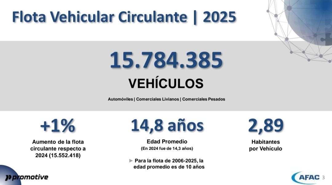 Finanzas Argy 🇦🇷 tweet media
