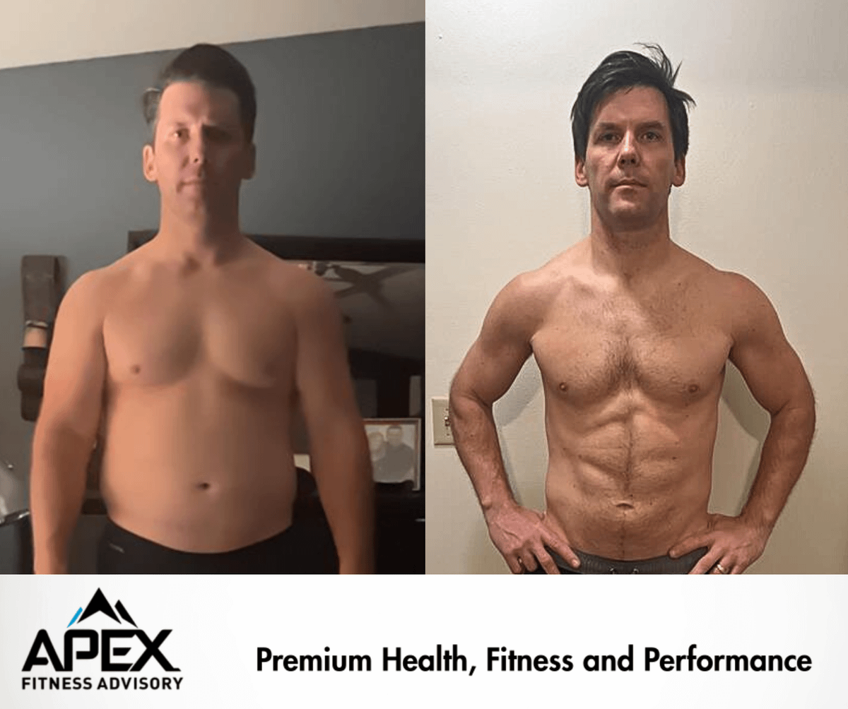 Karl Matt Button │ Apex Fitness Adv. tweet media