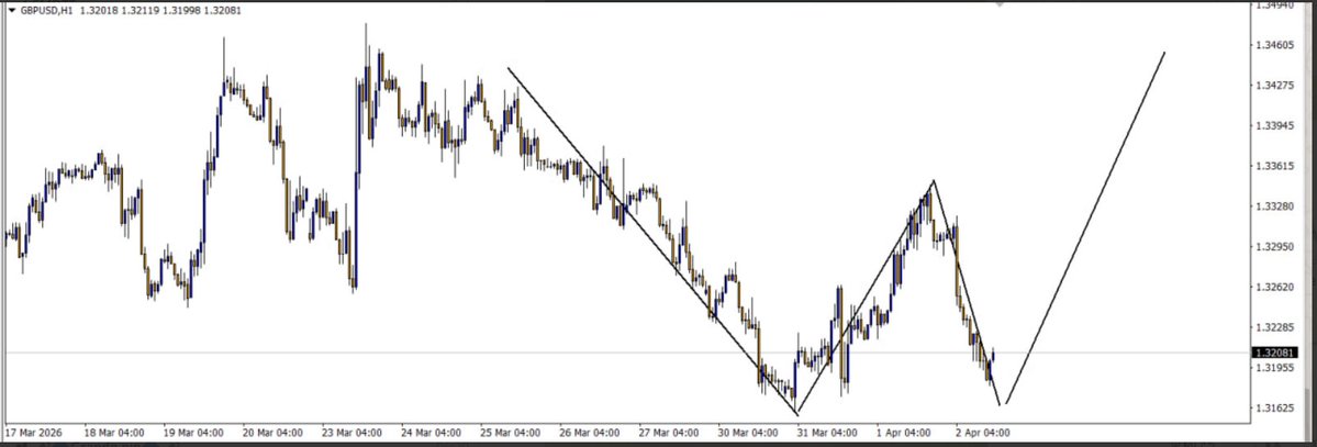 TraderCMD tweet media