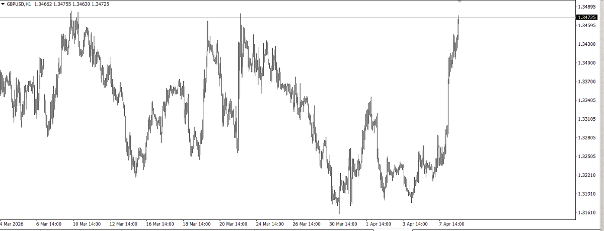 TraderCMD tweet media