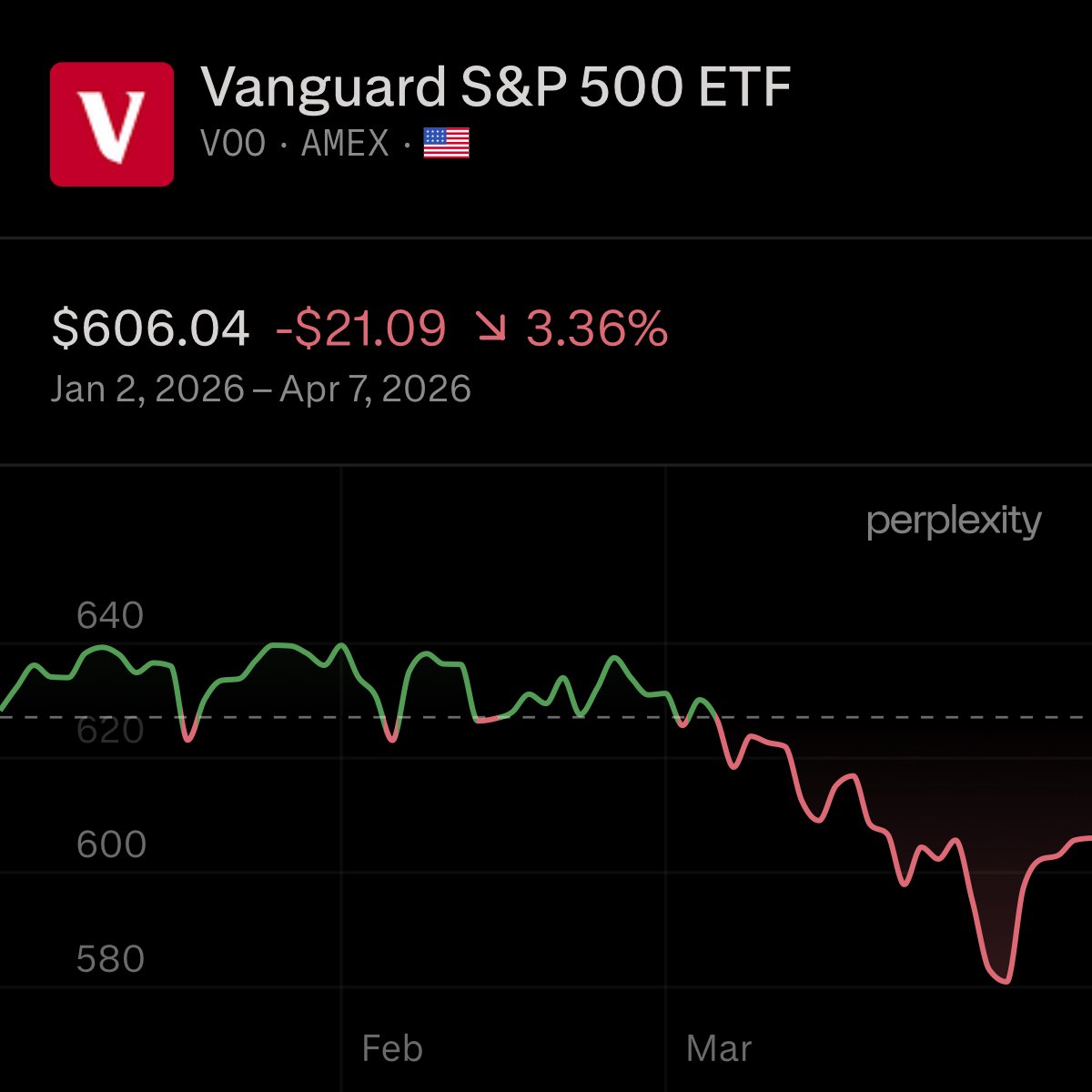 Finance Guy tweet media