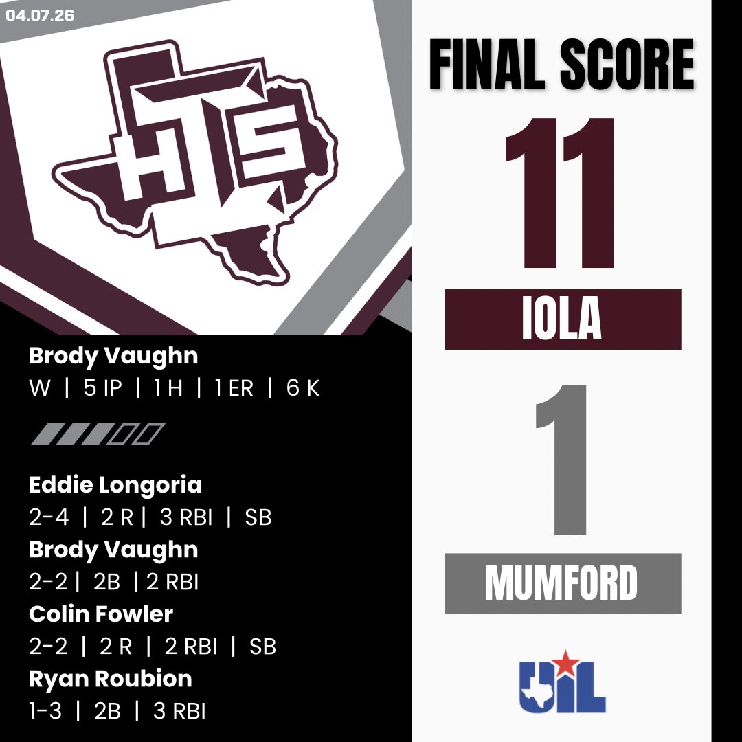 Iola Baseball tweet media