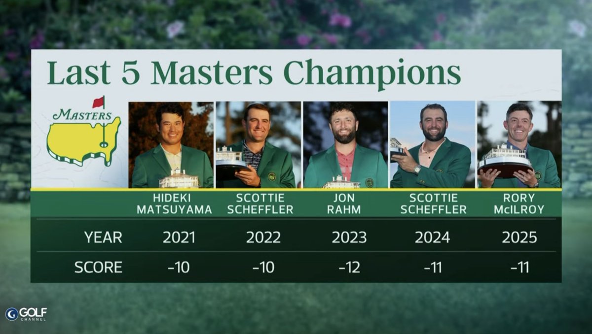 Kyle Porter tweet media