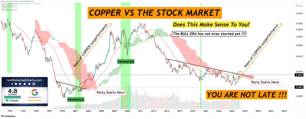 Patrick Karim tweet media
