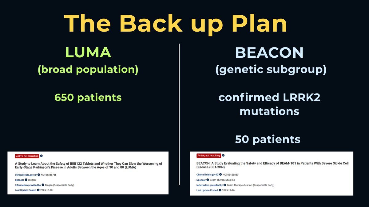 Harshi Peiris, Ph.D. tweet media
