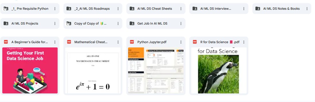 AvinashSingh_20's tweet image. If you want to learn AI, Machine Learning, or Data Science, start here.

Access a complete collection of Artificial Intelligence, Machine Learning, and Data Science resources. Includes roadmaps, cheat sheets, projects, books, and interview preparation material.

Drive link-