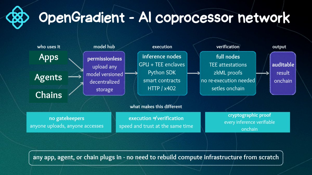 DarkXBT (∇, ∇) tweet media