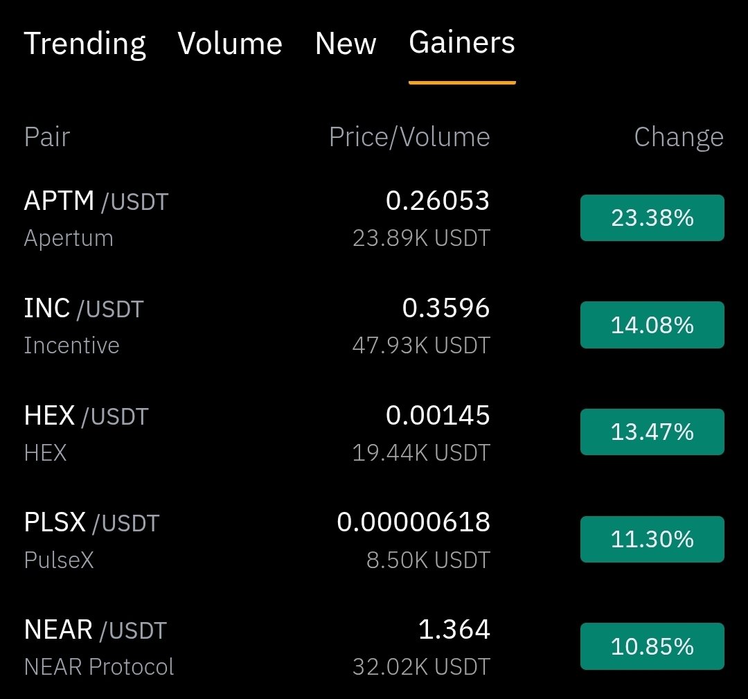 Bitcointry tweet media