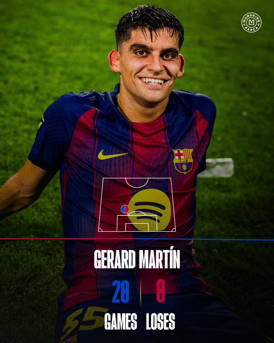 Managing Barça tweet media