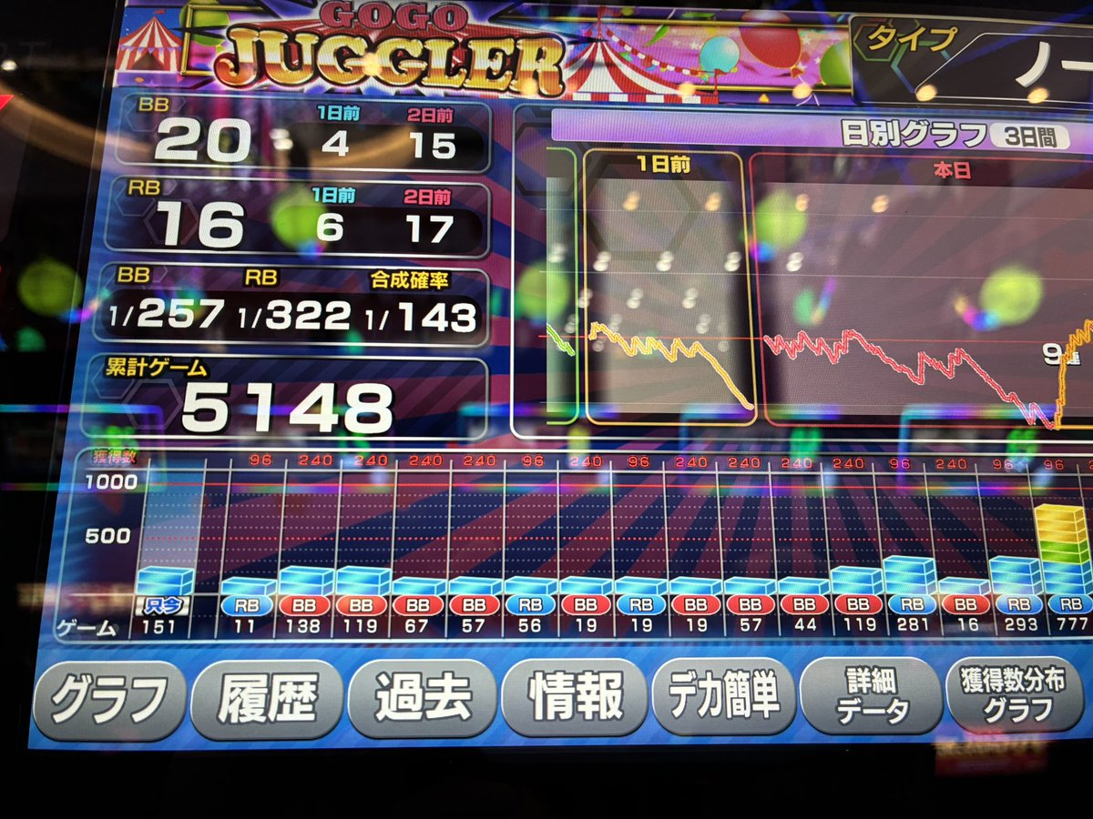 ジャグおじ tweet media