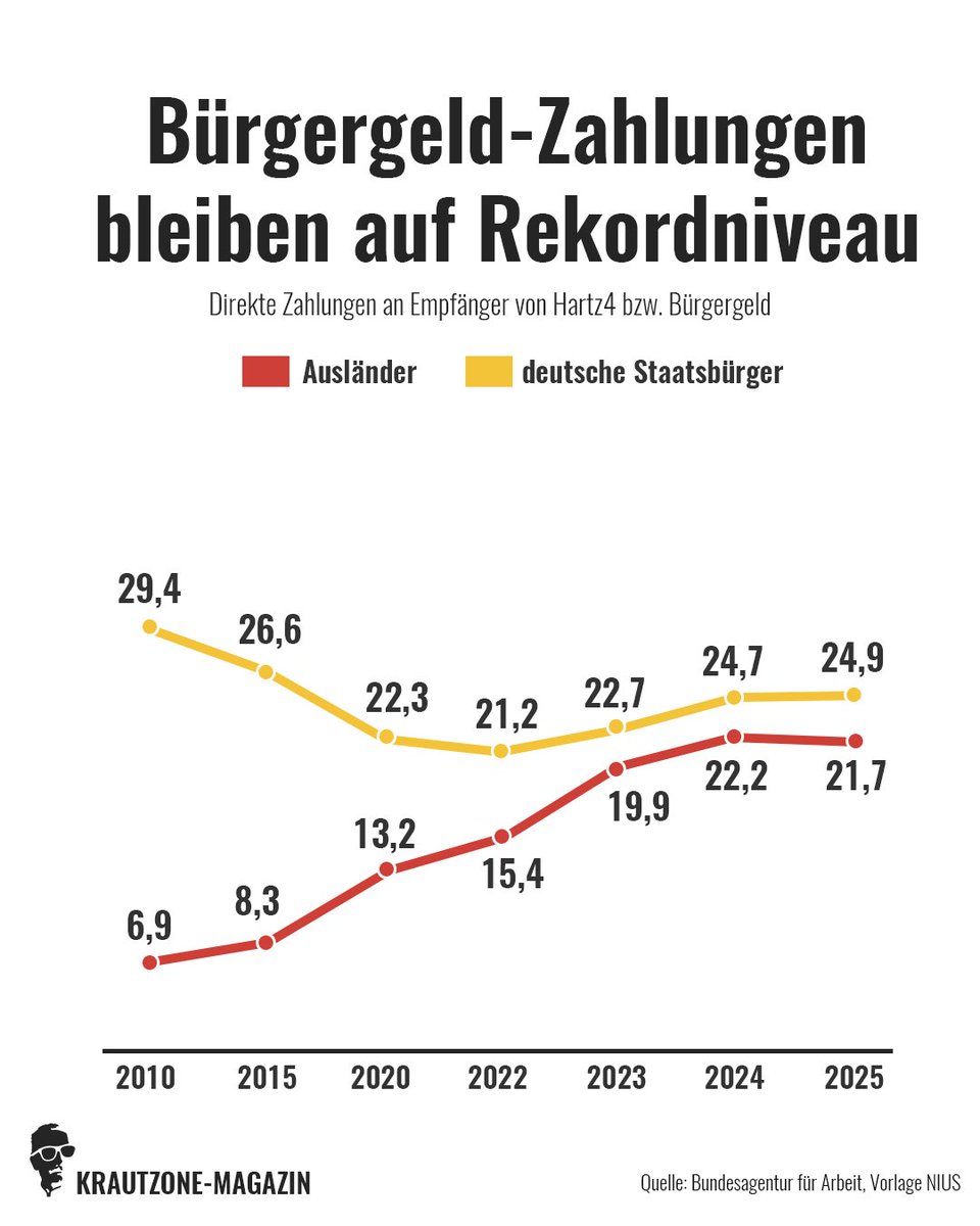 Herr Kowalski tweet media
