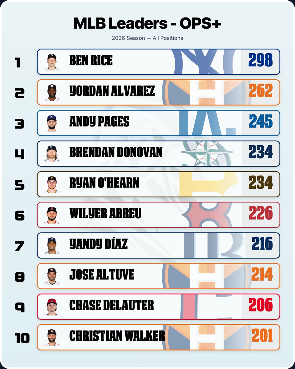 The Skippers View tweet media