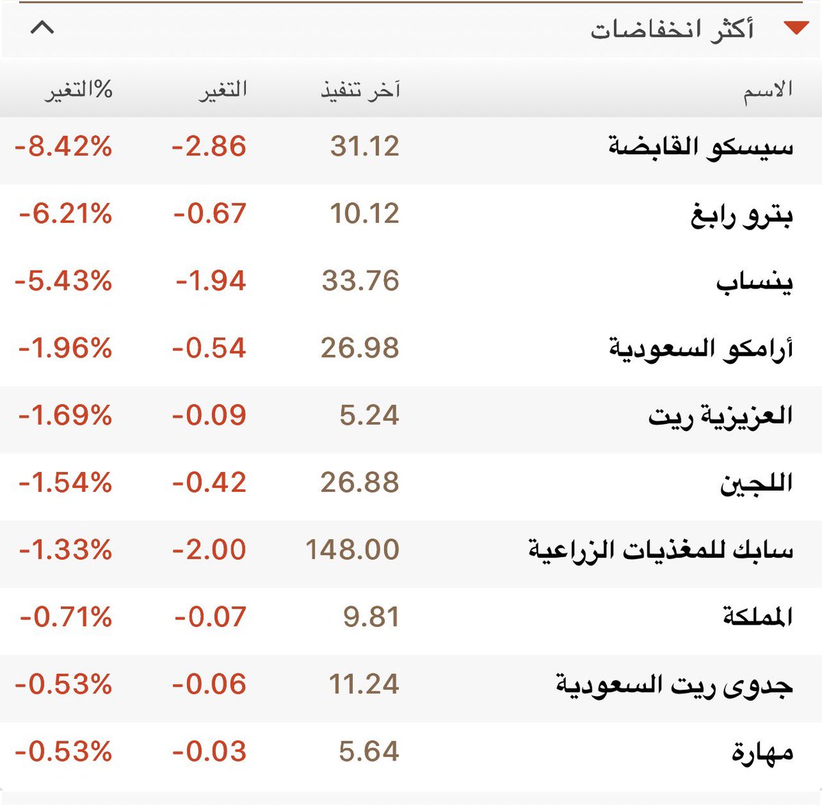 لمّاح tweet media