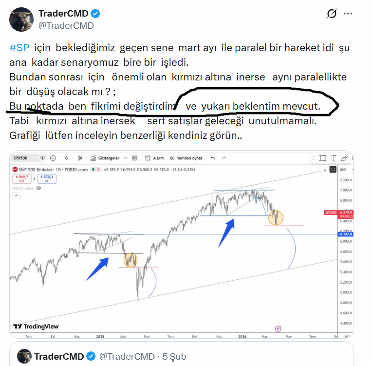 TraderCMD tweet media
