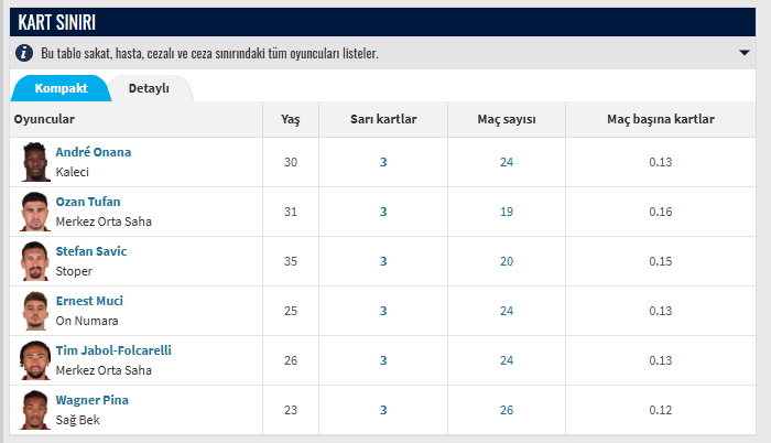 Doğuş Usta tweet media