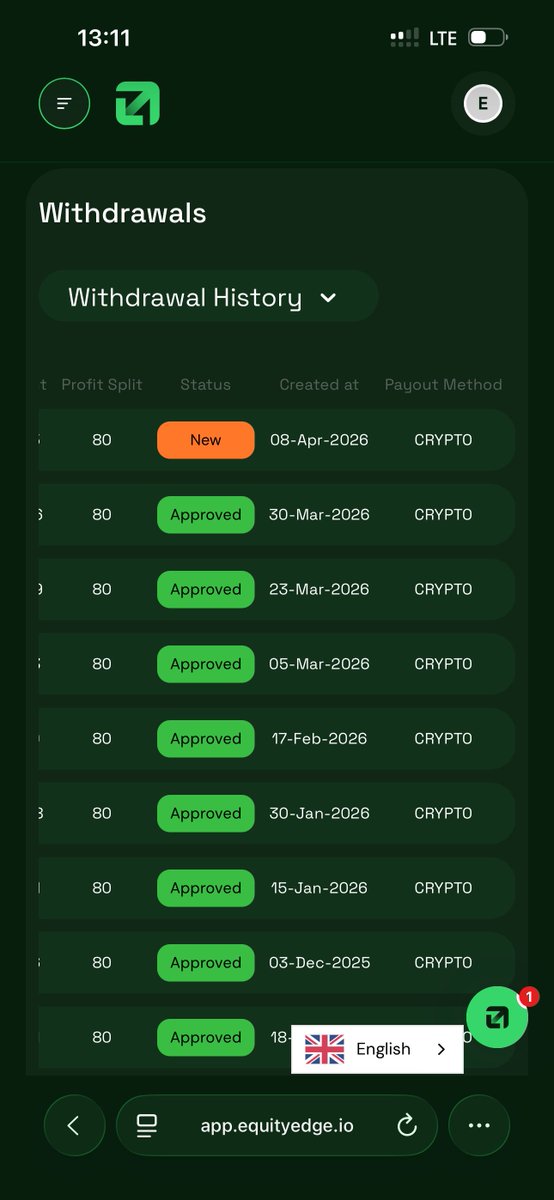 Forex Tv tweet media