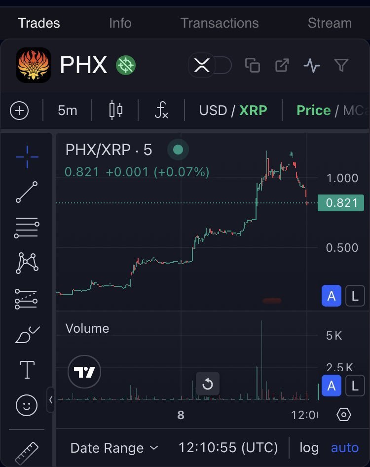 Ching 清朝 tweet media