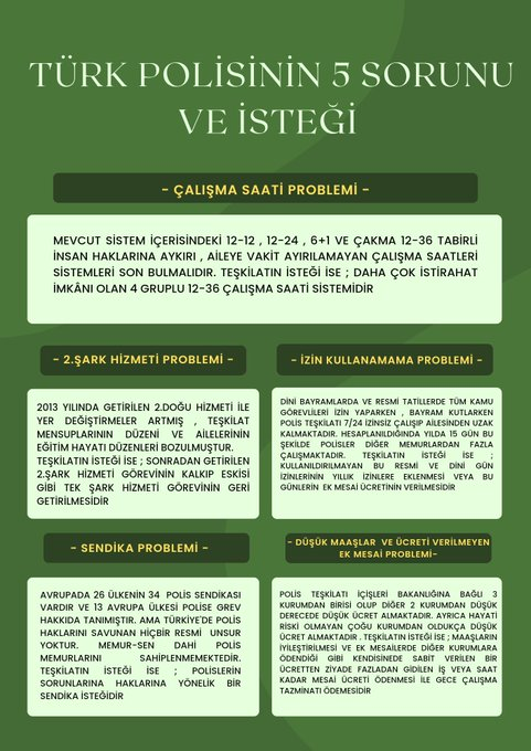 Yalçın Doğan tweet media