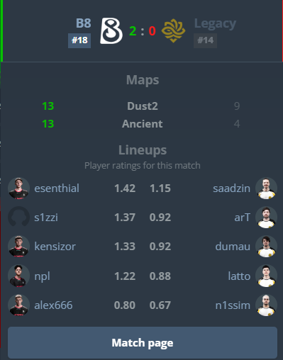 CS ao contrário tweet media