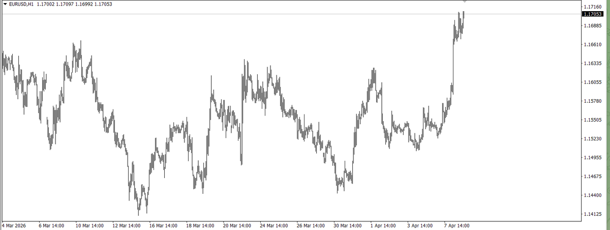 TraderCMD tweet media