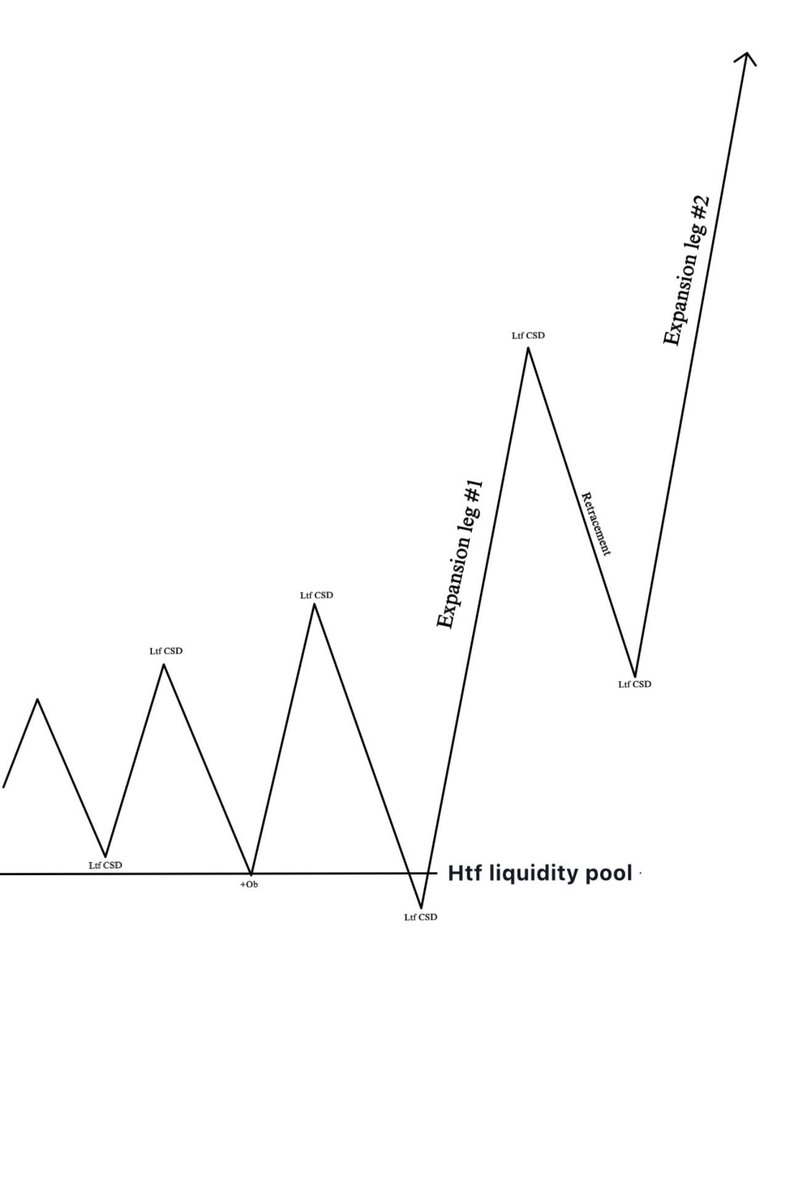 ZLATAN THE ALCHEMIST tweet media
