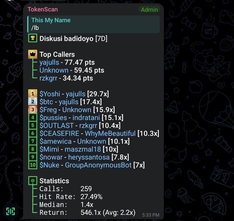 Badidoyo tweet media