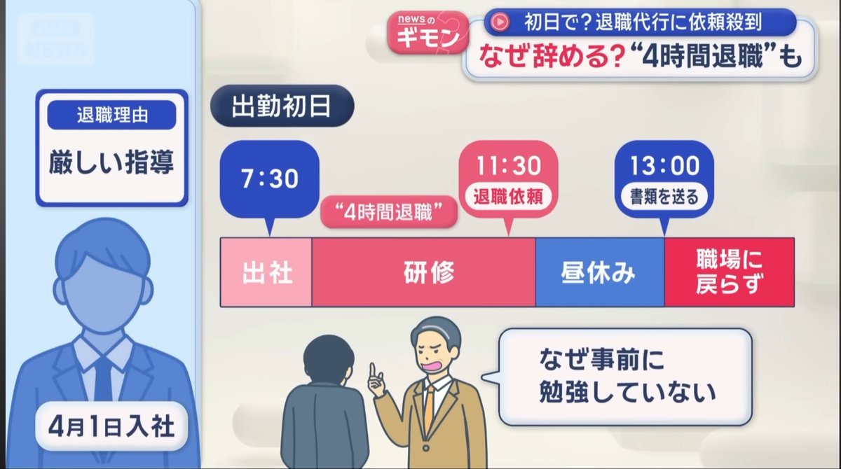 りなぱん👩🏻‍🏫ただのコンサルタント tweet media