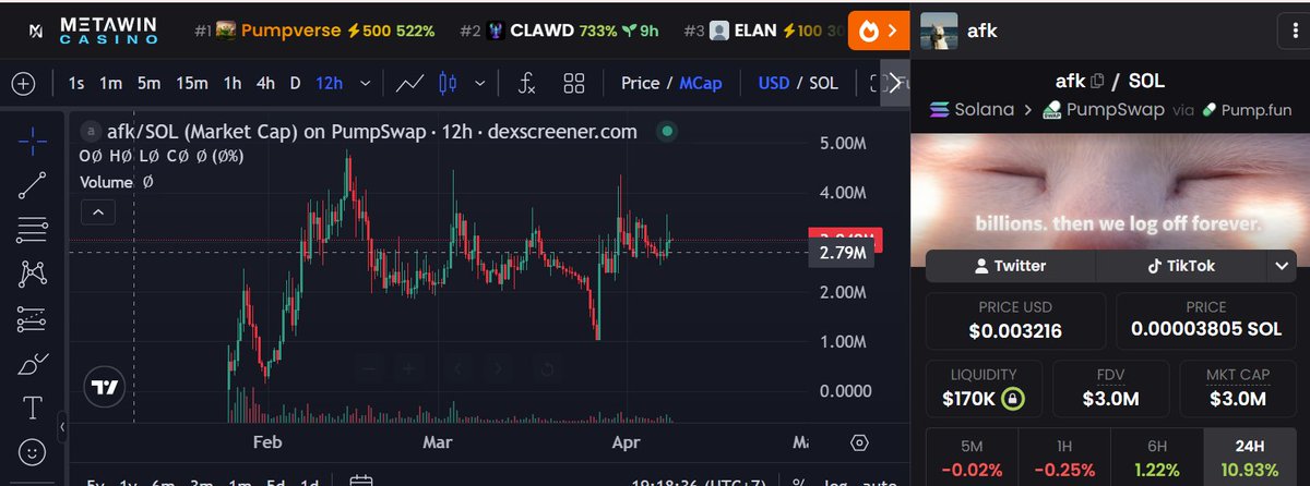中国水泵pump 📈 tweet media