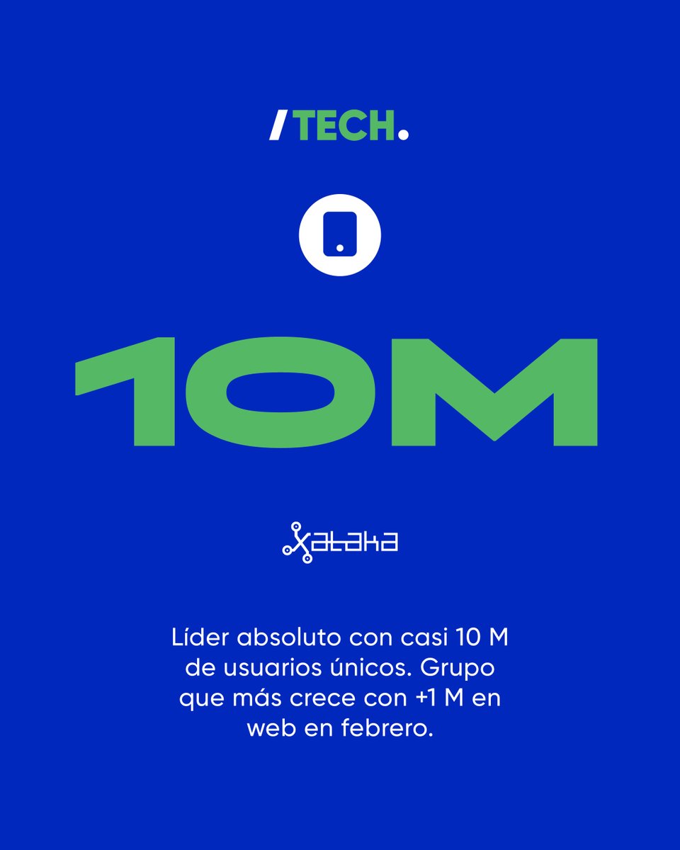 WebediaES's tweet photo. 🚀Nuestros medios, a la cabeza en todos los verticales según los datos de Comscore🚀

🖥️ @xataka y sus 10M de UU
🍗 Los 6,5 M de @directopaladar 
🎞️ El  brutal crecimiento en web de @SensaCine 

¡Y este crecimiento no se detiene! 🔝
¡Enhorabuena a todo el equipo editorial! https://t.co/FHgR4p2RdA