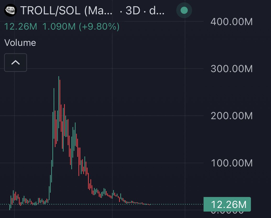 ISELLB4U tweet media