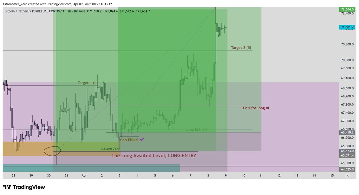 Astronomer tweet media