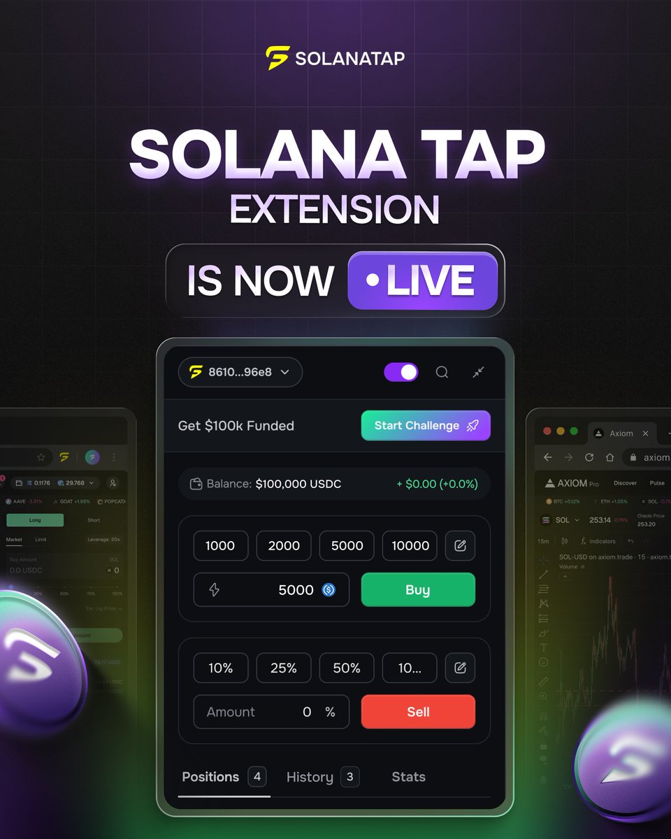 Solana Funded tweet media