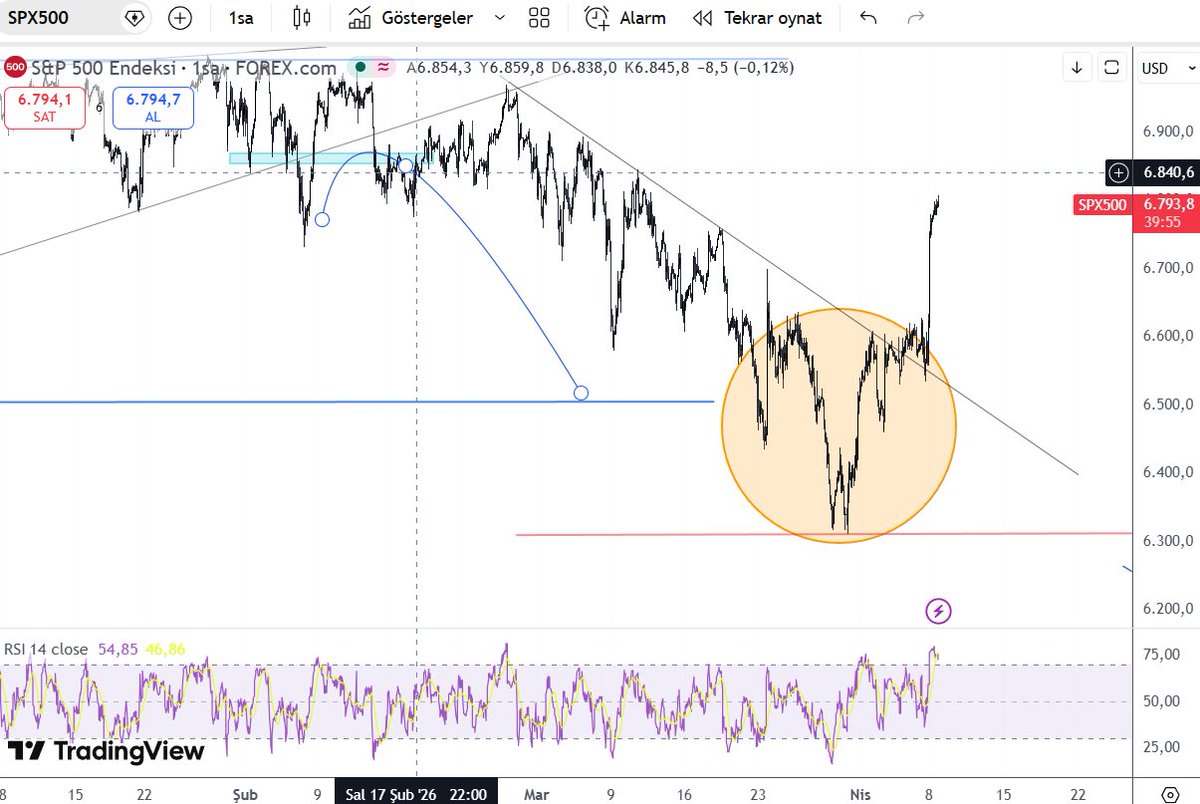 TraderCMD tweet media