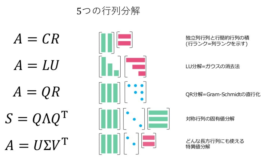 QDくん⚡️AI関連の無料教材紹介 tweet media