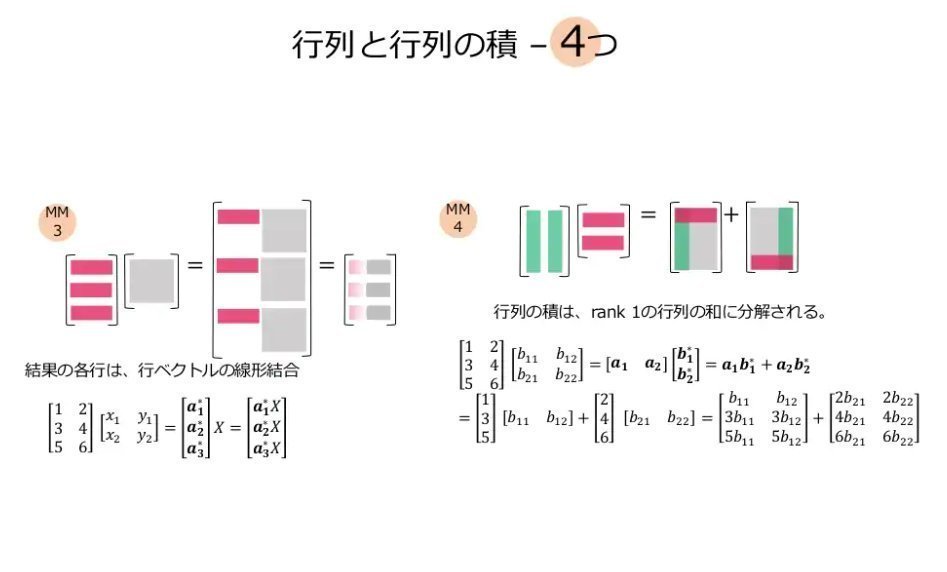 QDくん⚡️AI関連の無料教材紹介 tweet media