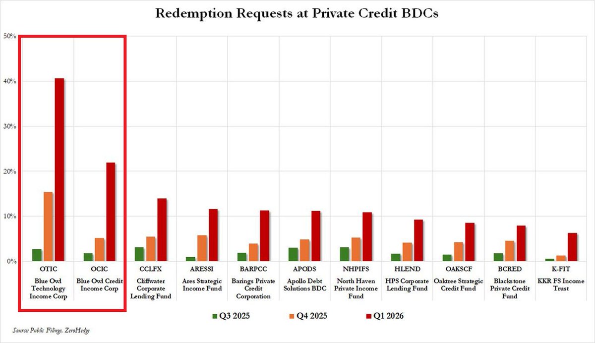 Global Markets Investor tweet media