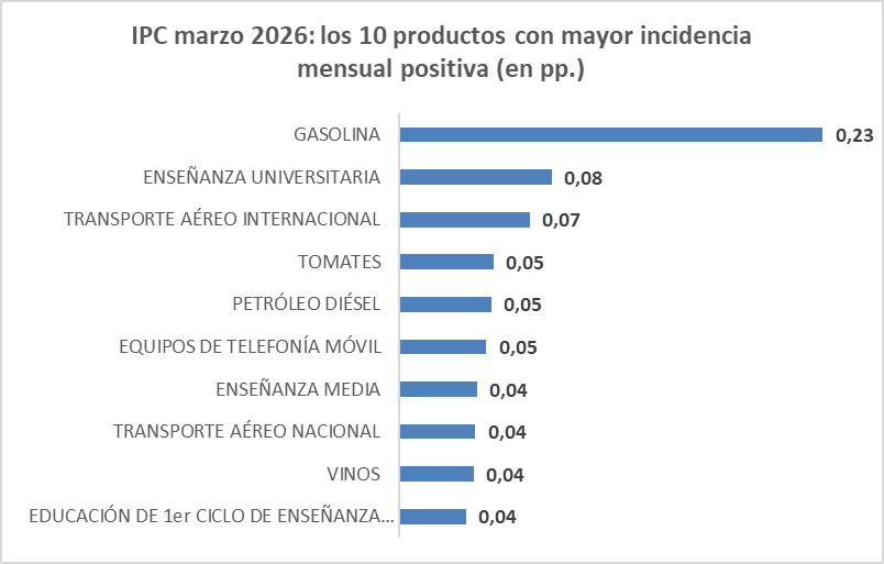 Patricio Ramírez R. tweet media