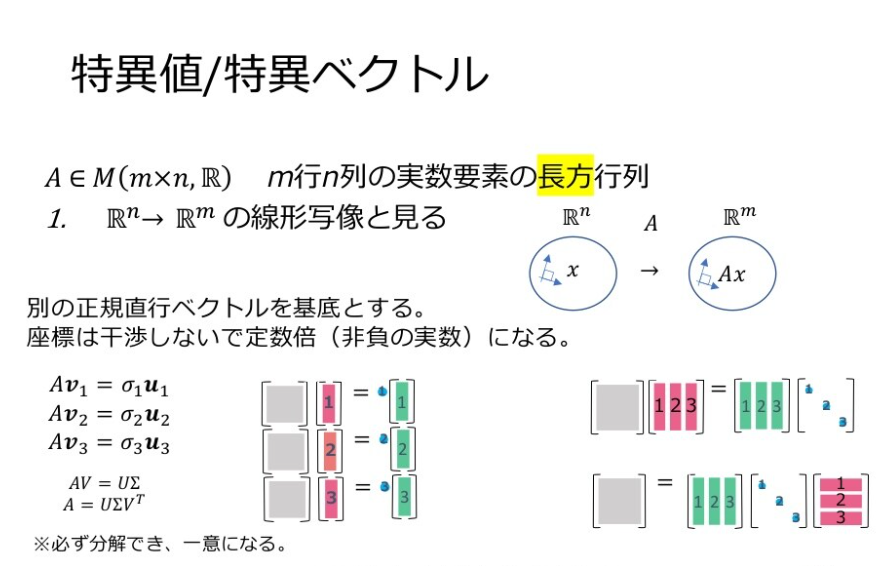 QDくん⚡️AI関連の無料教材紹介 tweet media