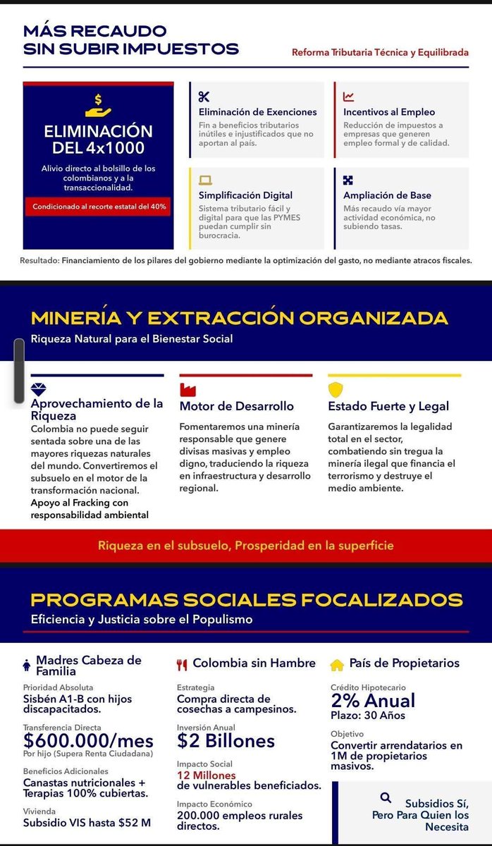 Andrés Sarralde Delgado tweet media