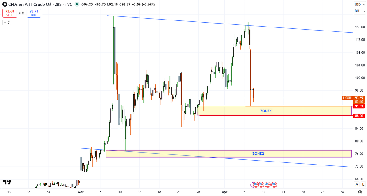 Rahul Singh 🇮🇳 tweet media