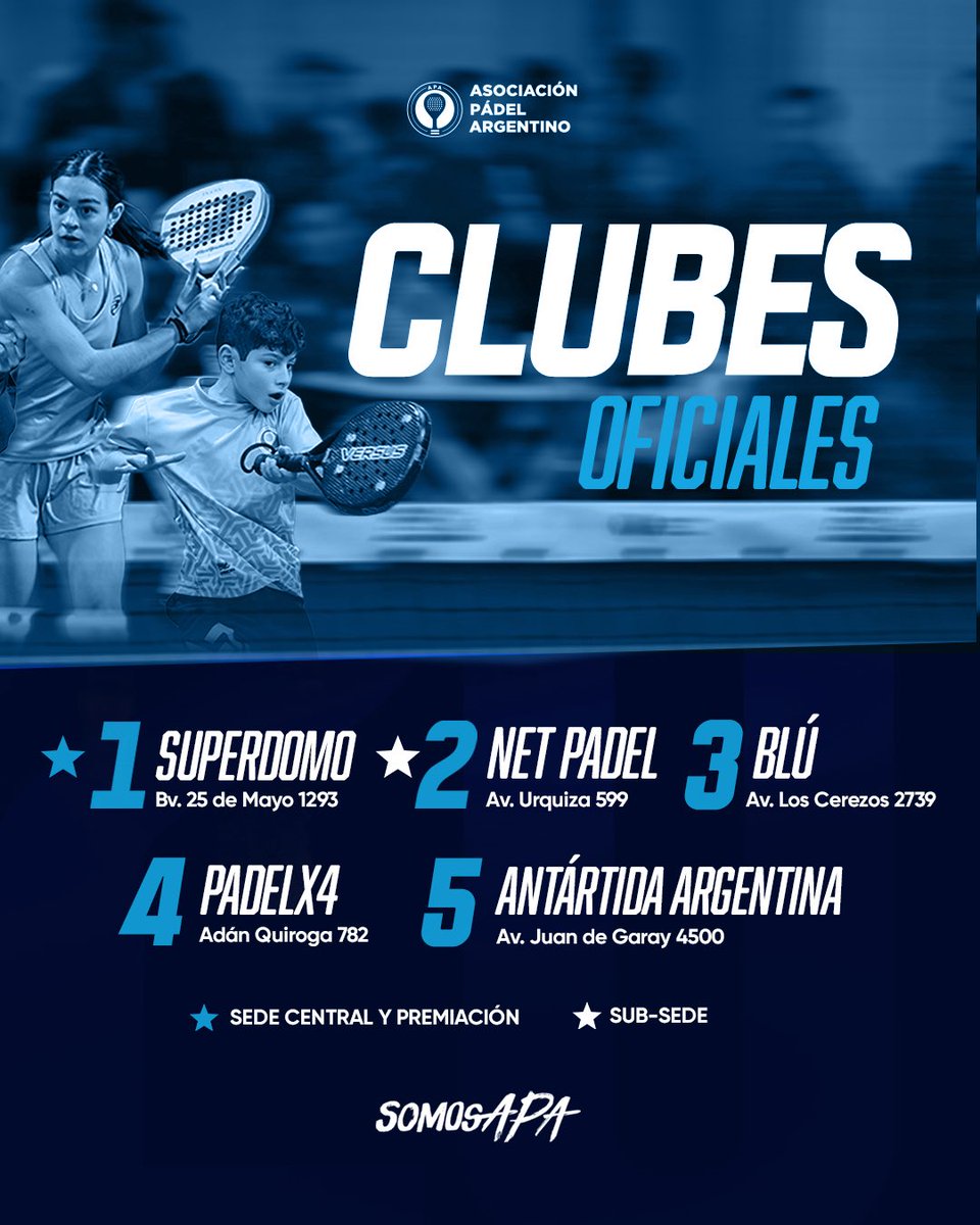 Asociación Pádel Argentino (APA) tweet media