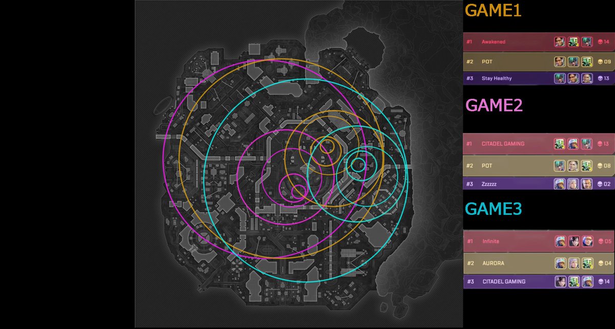 apex zone patterns tweet media