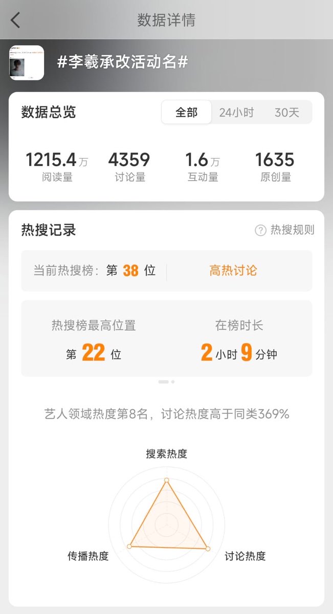 LEE HEESEUNG GLOBAL tweet media