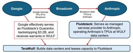 Rittenhouse Research tweet media