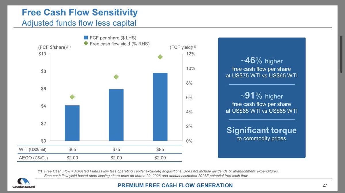 Zethus Capital tweet media