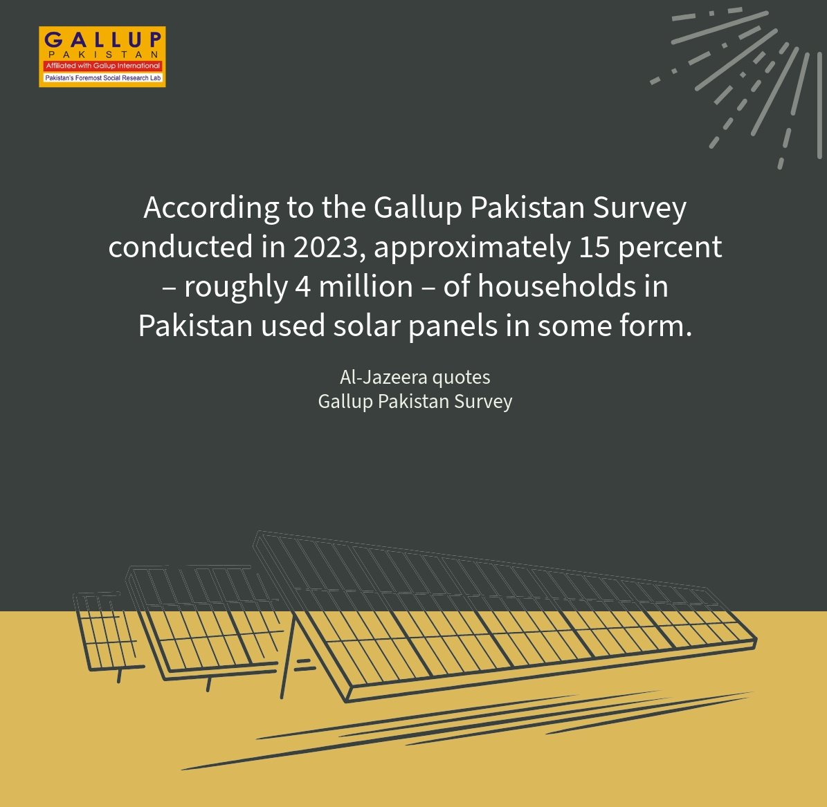Gallup Pakistan tweet media