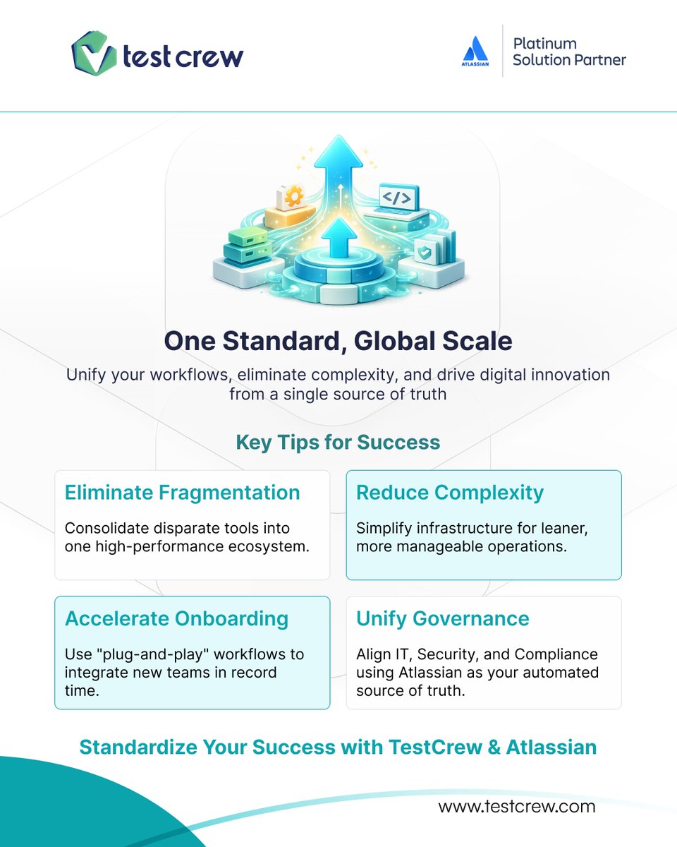 TestCrewCo's tweet photo. Global growth often leads to fragmented operations. We transform tool chaos into a unified ecosystem, accelerating team onboarding and ensuring automated governance. Eliminate fragmentation, simplify infrastructure, and unify governance.

Scale smarter with #TestCrew + #Atlassian https://t.co/uxFDsxHtMU