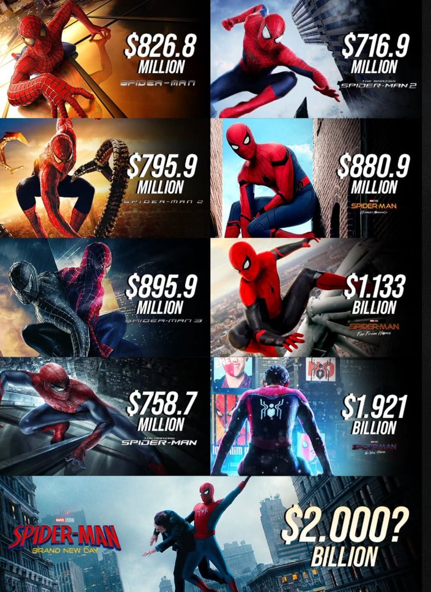 The Avengers tweet media