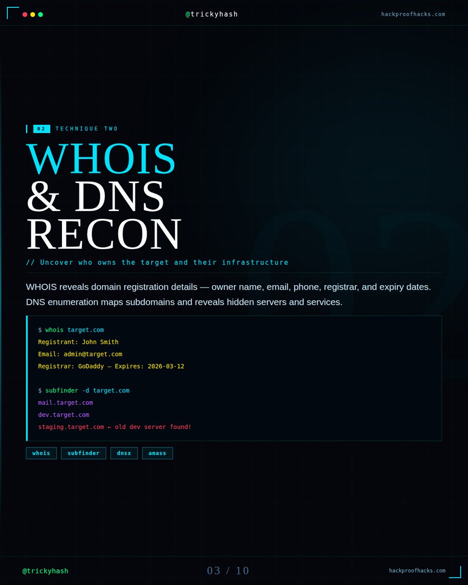 Anastasis_King's tweet image. Before any security assessment begins, the most important step is reconnaissance.

The more you understand a target’s public digital footprint, the better you understand its exposure.

This is where OSINT becomes essential.

From search engine operators and WHOIS lookups to