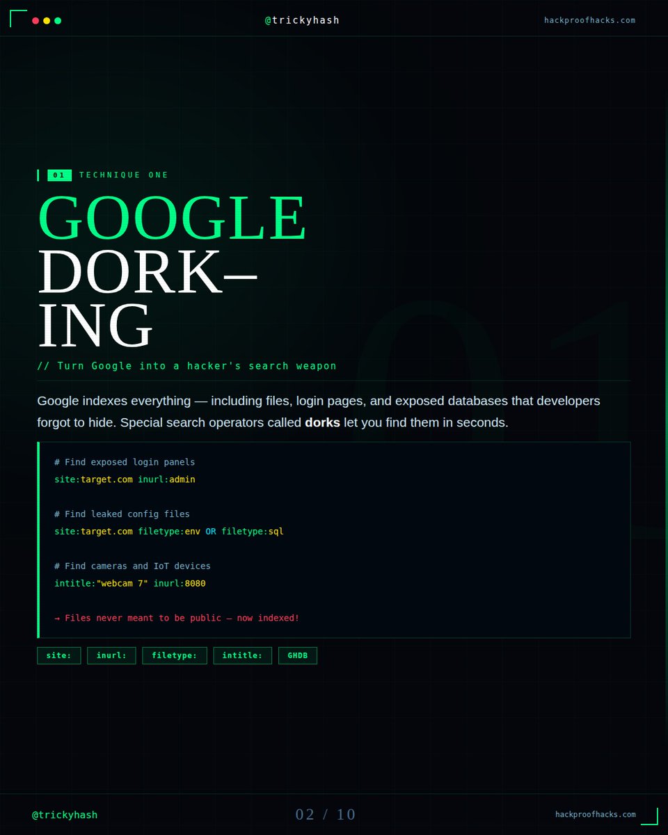 Anastasis_King's tweet image. Before any security assessment begins, the most important step is reconnaissance.

The more you understand a target’s public digital footprint, the better you understand its exposure.

This is where OSINT becomes essential.

From search engine operators and WHOIS lookups to